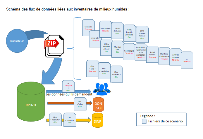 Image qui représente l'actualité